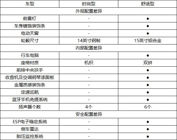 第1514章 圣女和刘副殿主【开云体育直播】